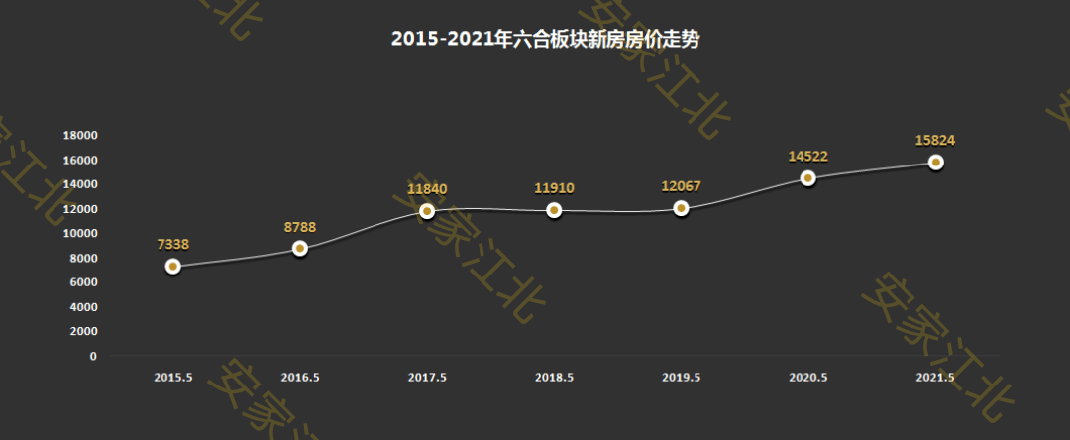 澳门六合彩开奖走势图表深度解析澳门6合开奖走势图表最新