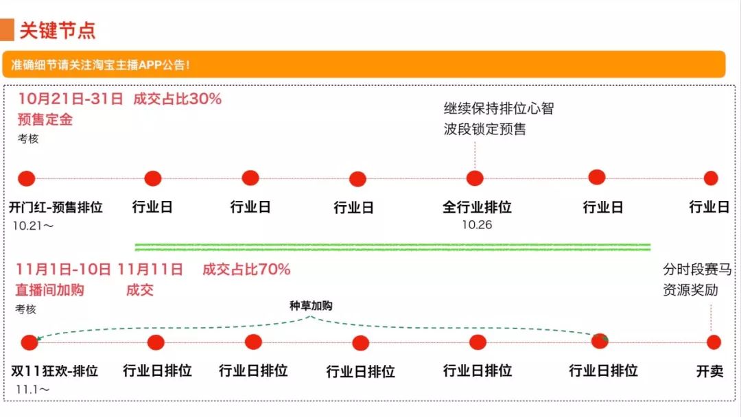 澳门六合走势图最新开奖结果直播回放视频下载，探索与解析澳门6合走势图最新开奖结果直播回放视频下载安装
