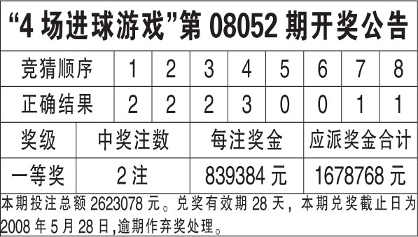 澳门六合与香港六合开奖号码的区别解析澳门6合和香港6合开奖号码区别是什么意思