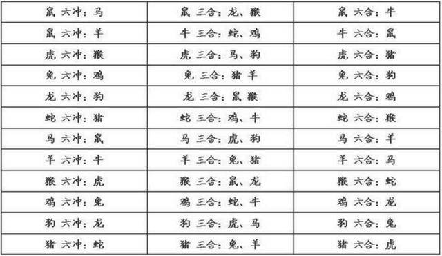 澳门六合生肖彩71期开奖结果查询表图片及其背后的文化魅力澳门6合生肖彩71期开奖结果查询表图片大全