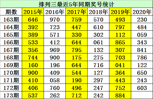 澳门六合开奖直播视频大全，最新一期彩票结果揭晓与深度解读澳门6合开奖直播视频大全最新一期开奖结果