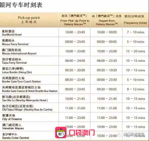 澳门六合和彩开奖号码20XX年历史查询与结果分析—以表格形式呈现的开奖数据概览澳门6合和彩开奖号码2025年开奖结果查询表格下载