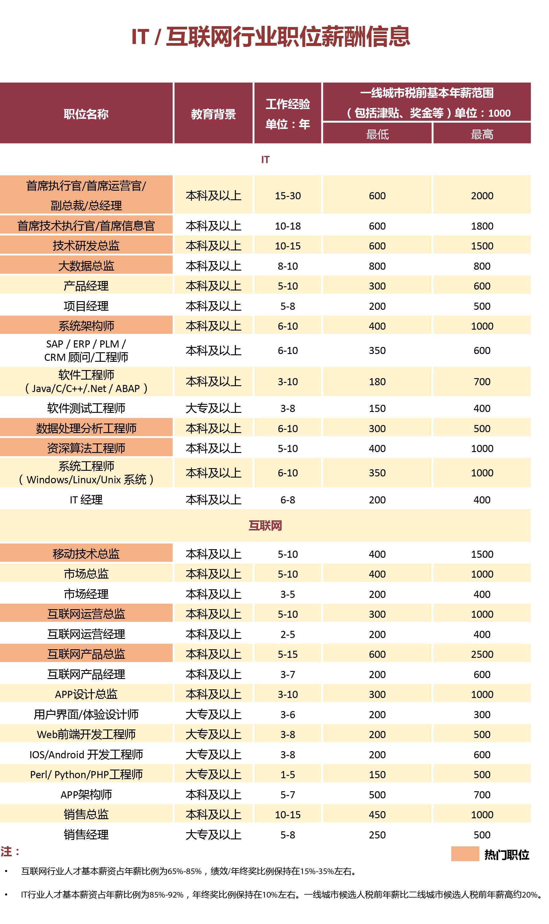 澳门六合和彩开奖号码20XX年最新查询网站介绍与解析澳门6合和彩开奖号码2025年开奖结果查询最新网站