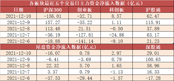 新澳门六合开彩开奖结果记录查询表详解新澳门6合开彩开奖结果记录查询表格
