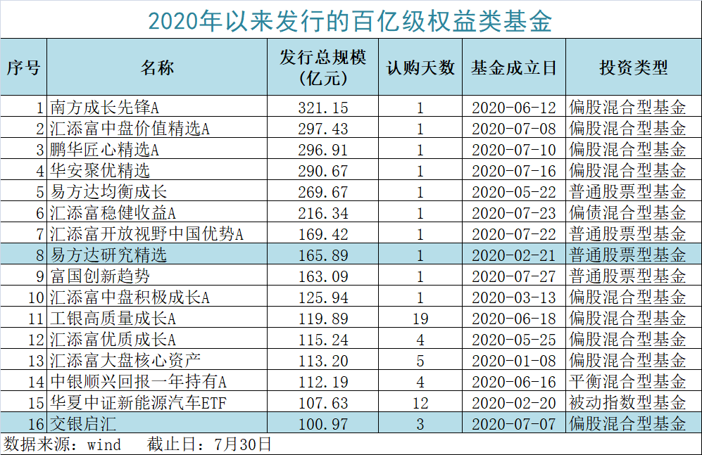 新澳门6合开彩开奖结果查询2024年份是多少号