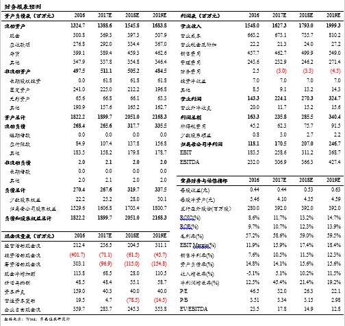 澳门六合和彩生肖数字20XX年开奖结果查询—探索彩票背后的奥秘与期待澳门6合和彩生肖数字2024年开奖结果查询