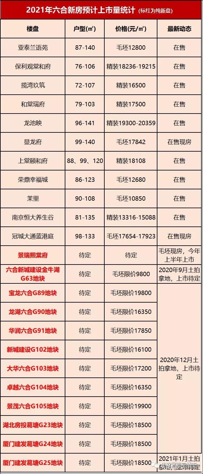 澳门六合和彩生肖数字201年开奖号码查询—探索彩票背后的秘密澳门6合和彩生肖数字2021开奖号码查询表