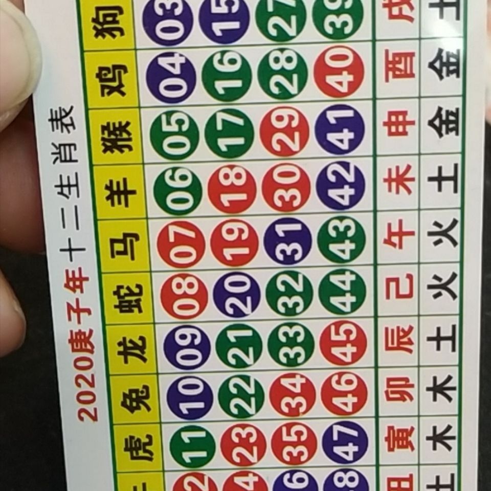 澳门六合和彩生肖数字图最新开奖记录表及其背后的文化澳门6合和彩生肖数字图最新开奖记录表