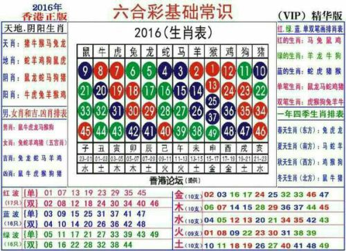 澳门六合和彩生肖数字开奖结果最新查询网站澳门6合和彩生肖数字开奖结果查询最新网站下载