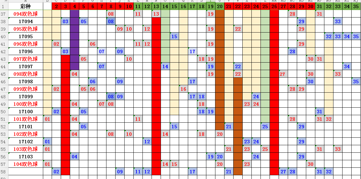 澳门六合和彩生肖数字204期开奖号码深度解析与预测澳门6合和彩生肖数字2024期开奖号码是多少呢