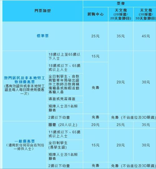 澳门六合开奖时间查询，便捷方法与实用指南澳门6合开奖时间查询表