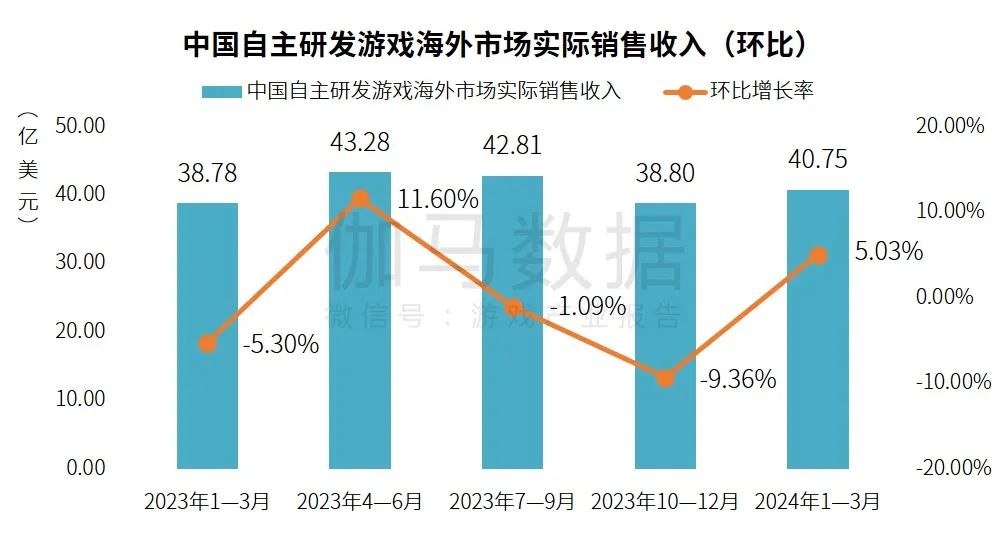澳门最新六合开彩综合走势图（20年深度分析）最新澳门6合开彩综合走势图2020年开奖结果