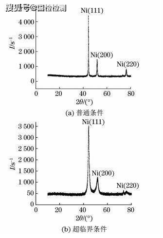 澳门六合总彩开奖历史结果汇总表最新及其影响澳门6合总彩开奖历史结果汇总表最新版