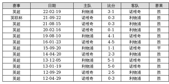 澳门六合开奖结果记录查询表格，最新版下载与安装指南澳门6合开奖结果记录查询表格下载安装最新版