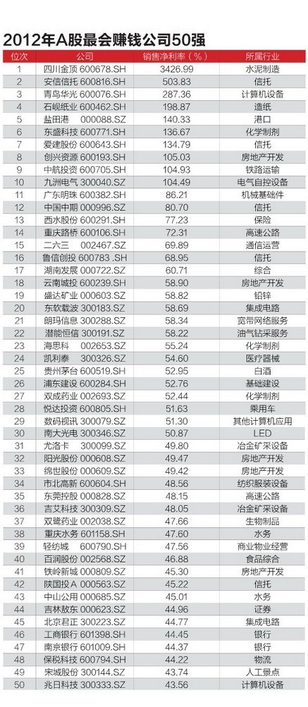 澳门赌牌上市公司及其上市地点解析澳门6张赌牌谁持有