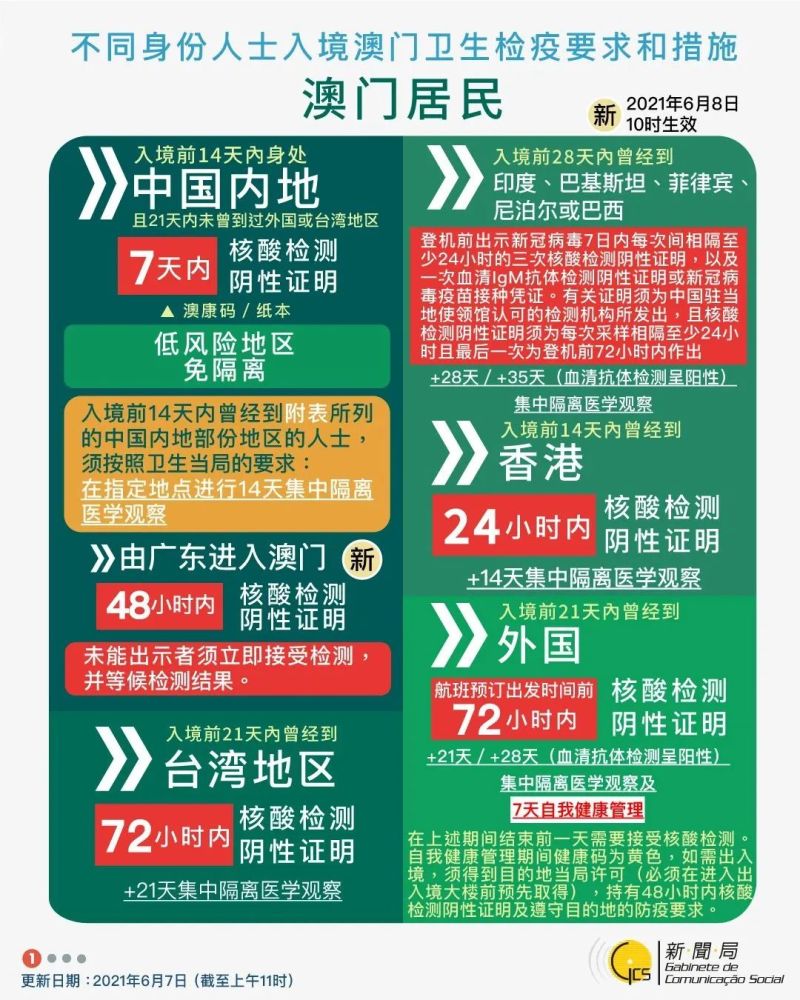 澳门赌牌持有现状与视频解析澳门6张赌牌谁持有了吗现在还有吗视频讲解
