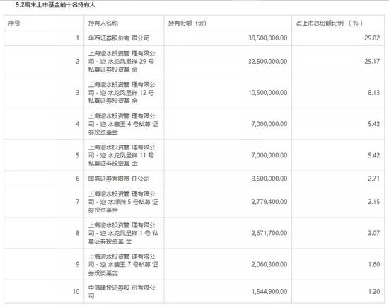 澳门六大赌牌持有人名单图片最新揭秘澳门6大赌牌持有人名单图片最新版