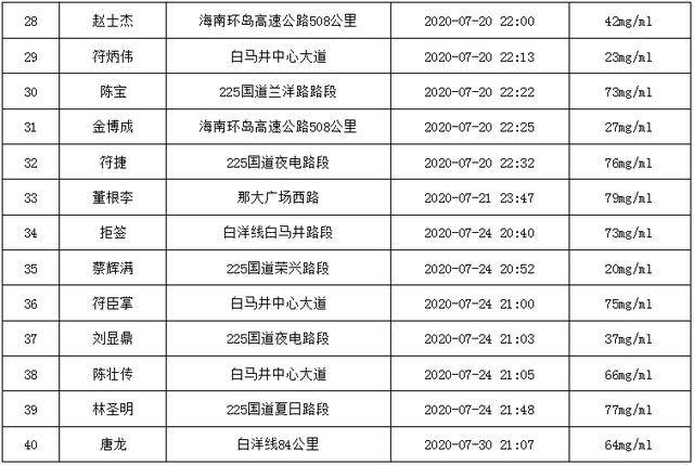 澳门六大赌牌持有人名单公布及其影响澳门6大赌牌持有人名单公布吗视频