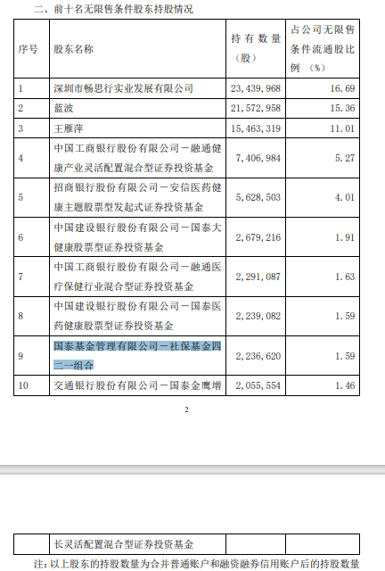 澳门六大赌牌持有人名单一览表最新版澳门6大赌牌持有人名单一览表最新版图片