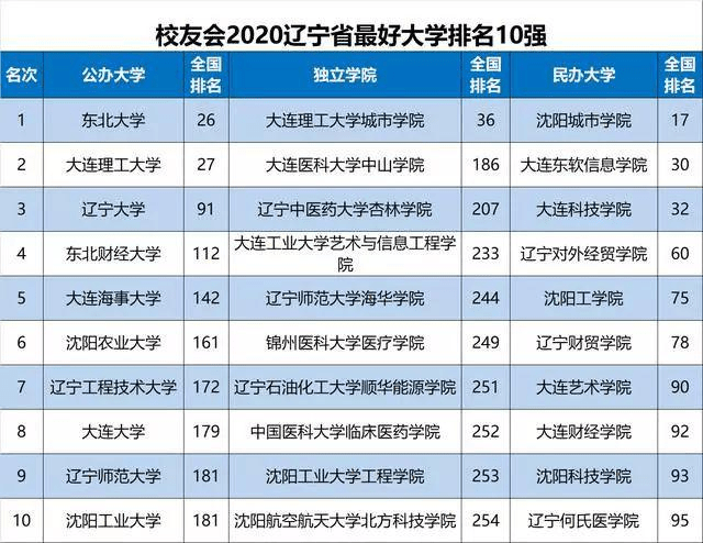澳门六大赌牌持有人名单最新消息今天澳门6大赌牌持有人名单最新消息今天开奖
