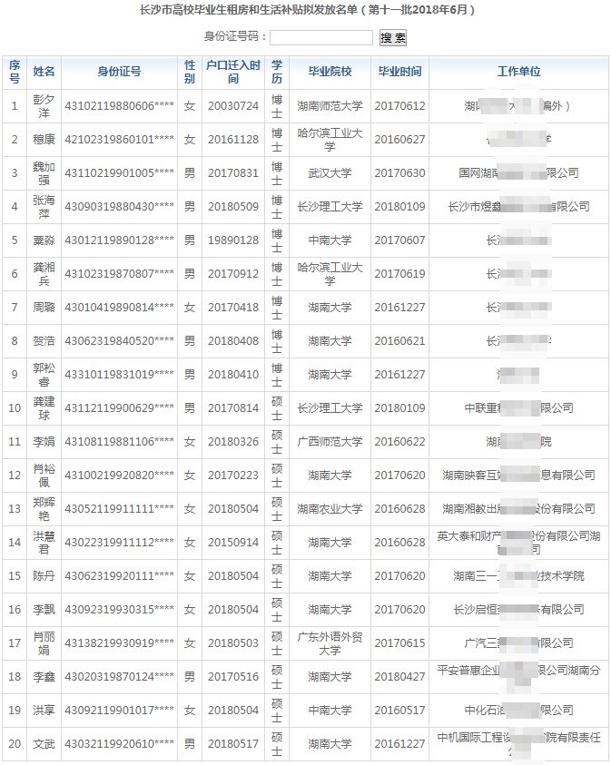 澳门六大赌牌持有人员名单查询指南澳门6大赌牌持有人员名单查询怎么查的