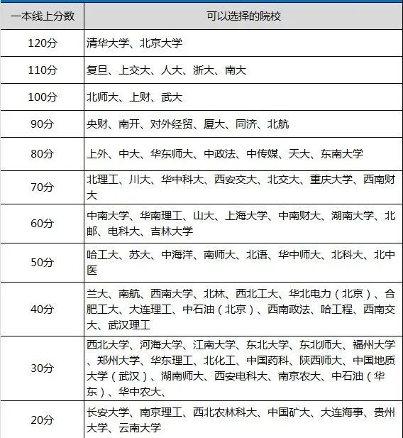 澳门六大赌牌持有人员名单一览表查询澳门6大赌牌持有人员名单一览表查询官网