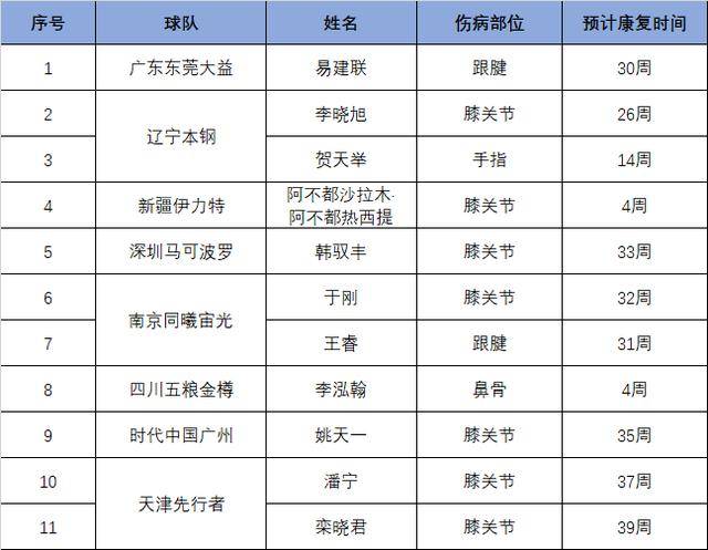 澳门六大赌牌持有人员名单最新消息澳门6大赌牌持有人员名单最新消息查询