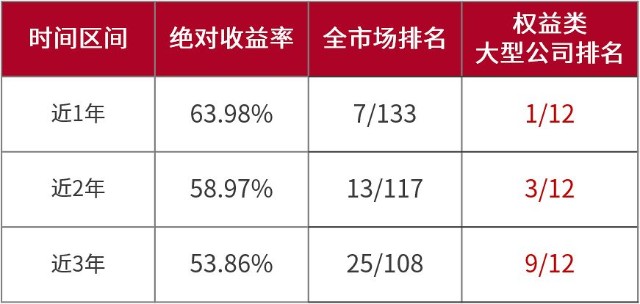 澳门六大赌牌持有人所持牌照数量探究澳门6大赌牌持有人数是多少张牌