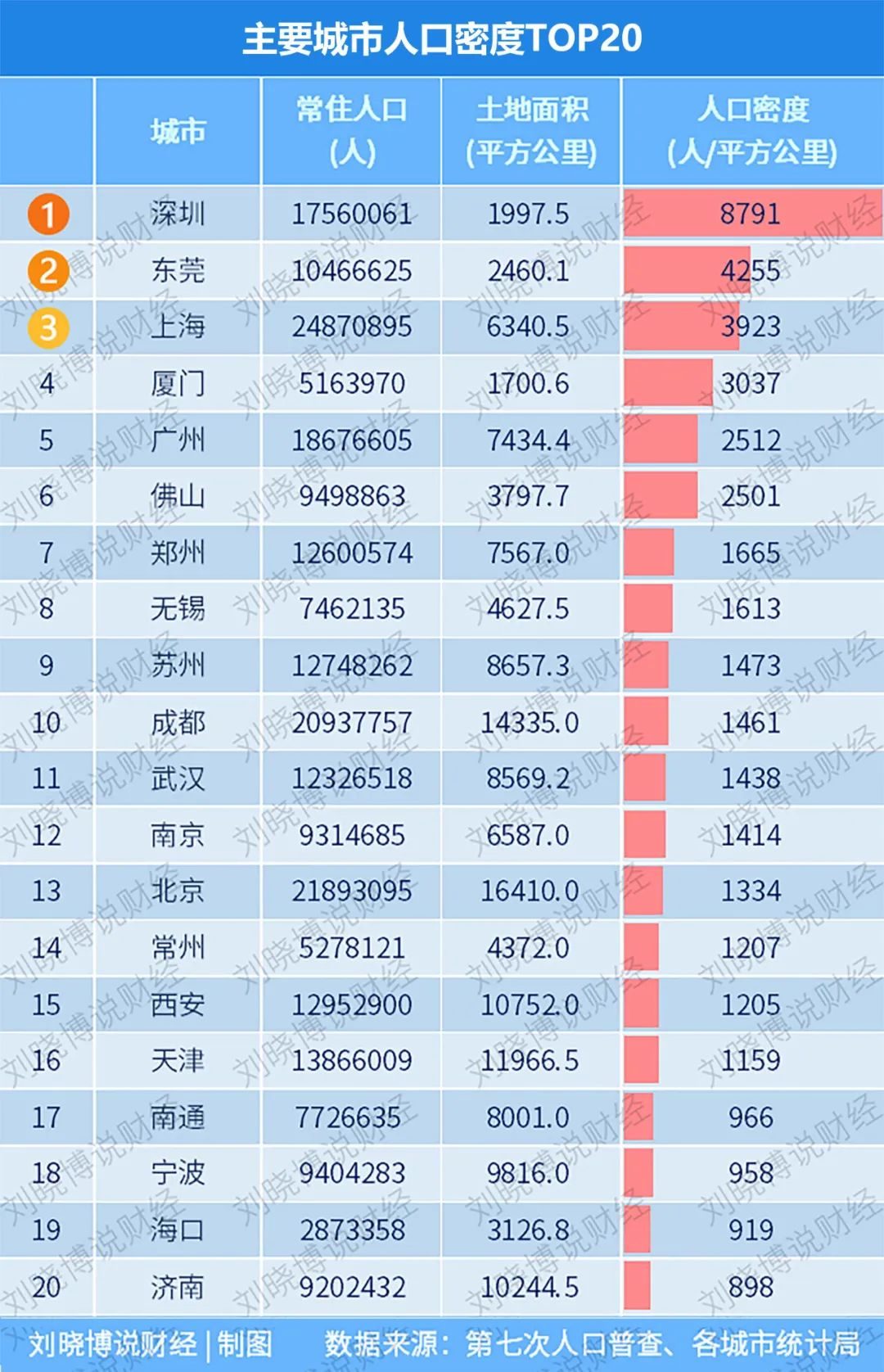 澳门六大赌牌持有人数最新统计澳门六大赌牌持有人是谁