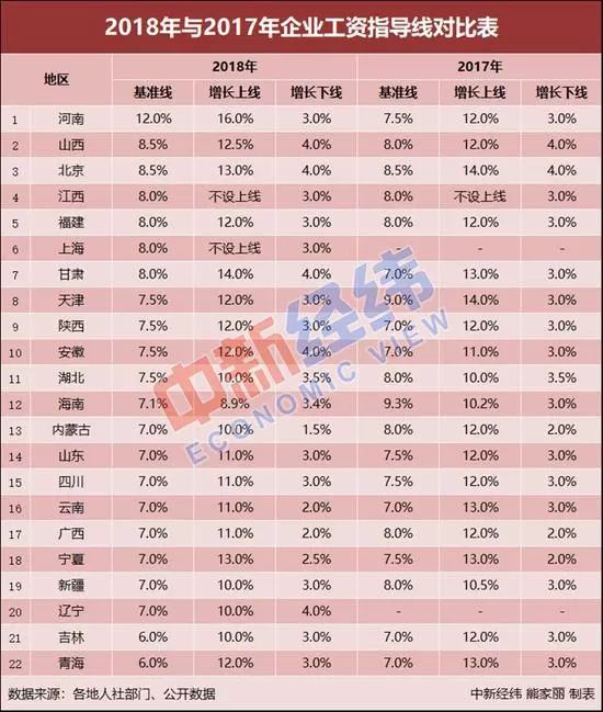 澳门6合和彩开奖记录查询结果2018年8月12日是多少号