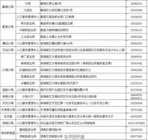澳门六合和彩开奖记录—20年8月最新查询与深度解析澳门6合和彩开奖记录2024年8月8日开奖结果查询网站