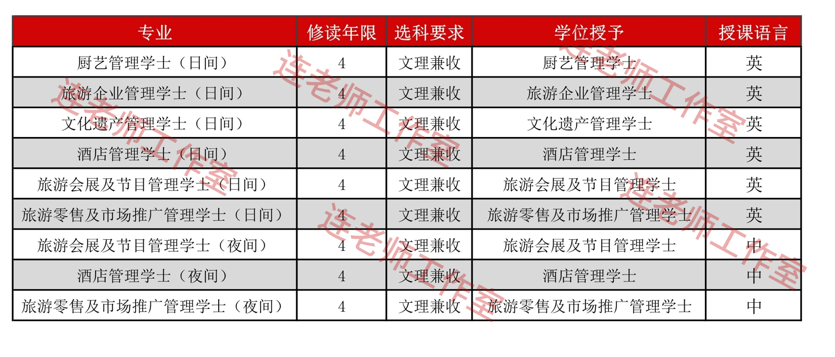 澳门六合和彩开奖记录20XX年最新查询表及结果分析澳门6合和彩开奖记录2023年开奖结果查询表最新消息