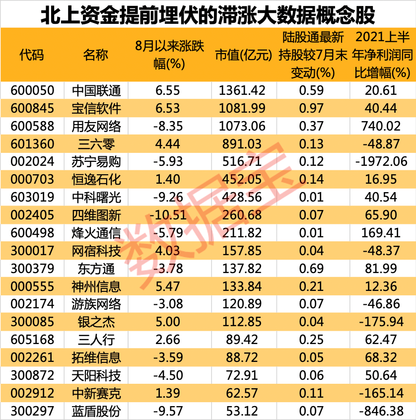 澳门六合和彩开奖记录与最新20年信息检索表分析澳门6合和彩开奖号码