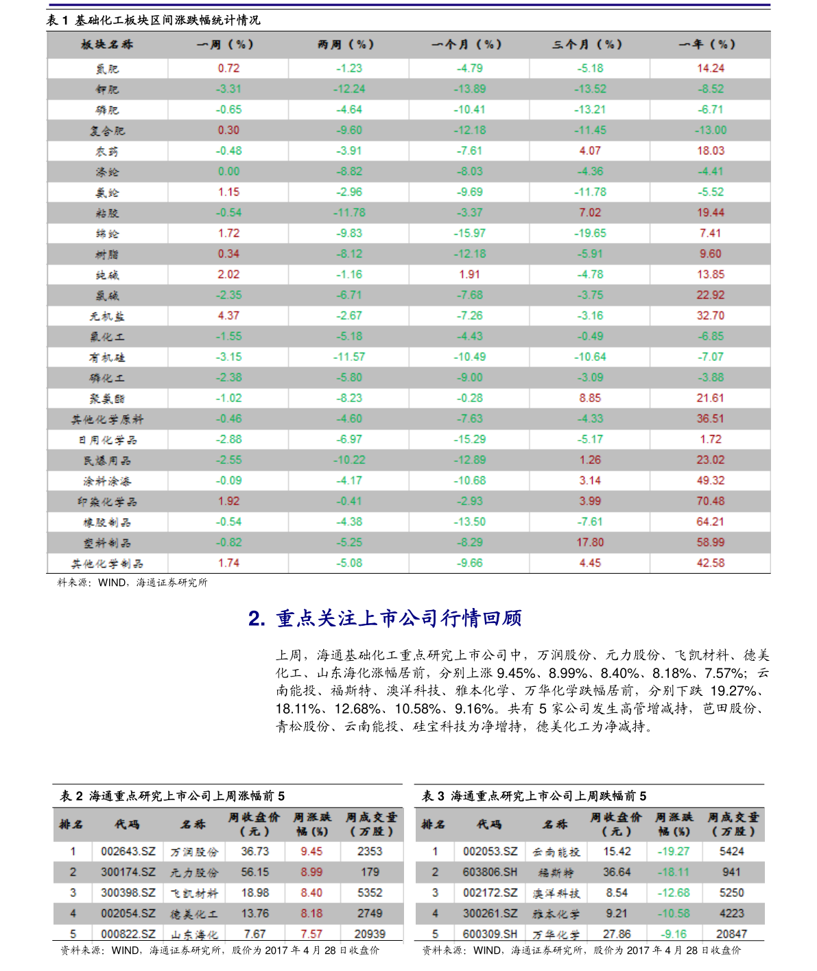 澳门六合和彩开奖记录20XX年最新信息表，图片大全及价格概览2021澳门6合开彩开奖