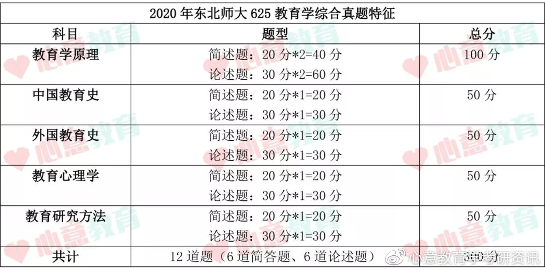 澳门六合和彩开奖记录与最新十五期结果查询表深度解析澳门6合和彩开奖记录15期开奖结果查询表最新消息
