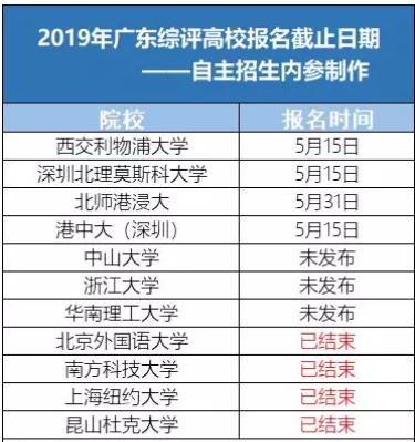 澳门六合和彩开奖记录与十五期结果解读澳门6合和彩开奖记录15期开奖结果是什么意思呀