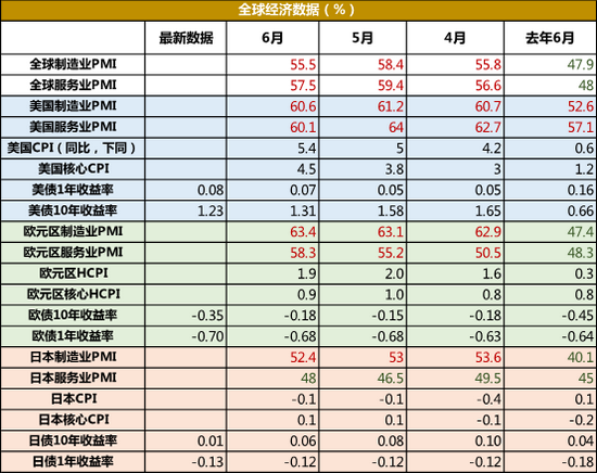澳门六合和彩开奖记录及12月最新结果查询表图片下载详解澳门6合和彩开奖号码