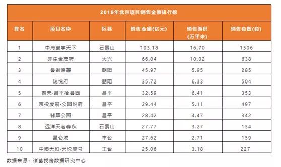 澳门六合和彩开奖记录—20年5月6日精彩揭晓，查询表格一览澳门6合和彩开奖号码