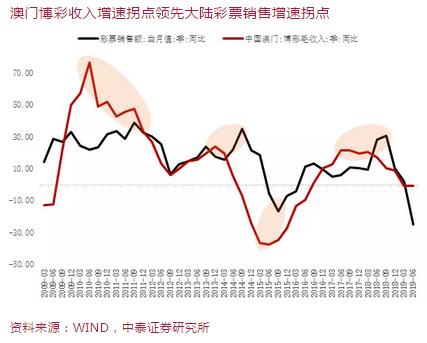 澳门6开彩官网网页版官方正版，探索彩票世界的魅力与机遇