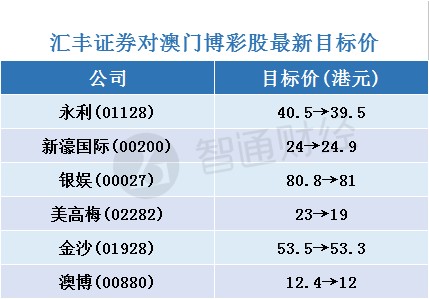 澳门6开彩官网中文版官方正版，探索彩票世界的魅力与机遇