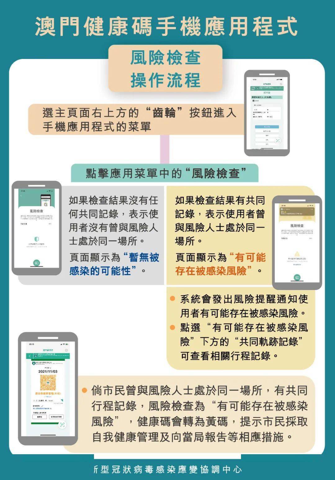 澳门六会彩网站在线看中文版官方—探索彩票世界的便捷通道澳门6会彩下载2020