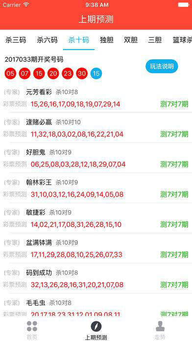 澳门六会彩网站推荐理由深度解析澳门6会彩下载2020