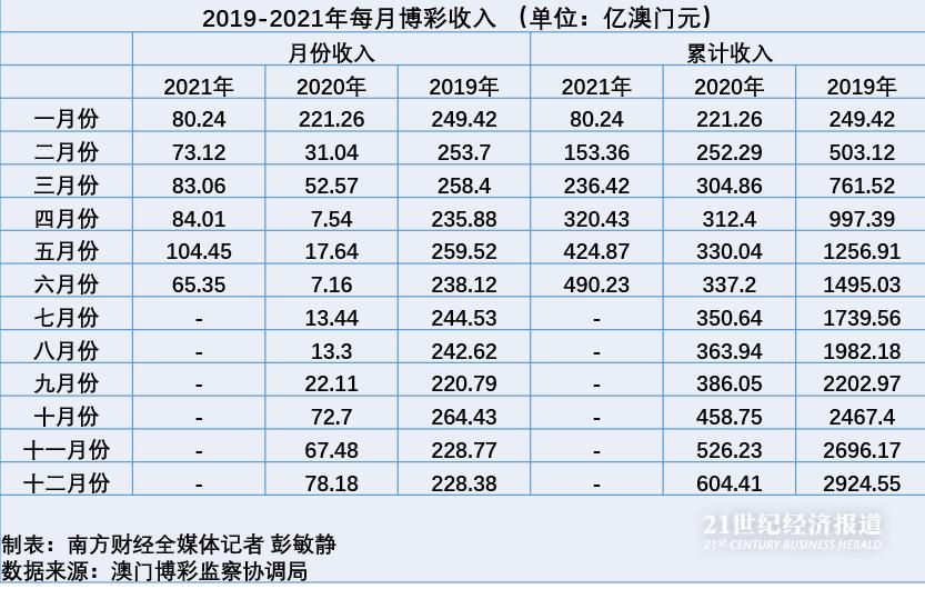 澳门六会彩的特色及其形式，深度解析澳门6会彩网站