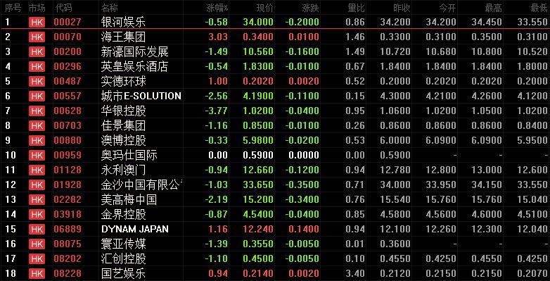 澳门传奇女赌客，6万赢至一亿的故事，视频播放、下载与安装全攻略—免费体验澳门6万赢一亿女赌客视频播放下载安装免费观看