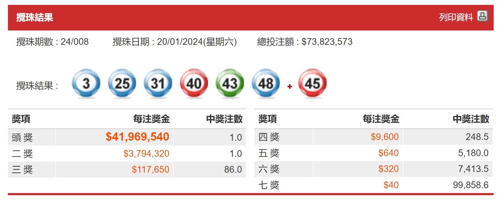 澳门6万赢1.4亿的真实故事与知乎视频揭秘澳门6万赢1.4亿是真的吗知乎视频在线看