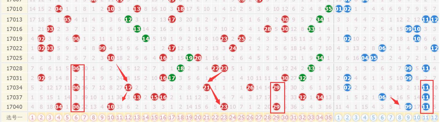 澳门6盒彩开奖结果查询，今天揭晓的神秘数字是多少？澳门6盒彩开奖结果查询今天开奖号码是多少号
