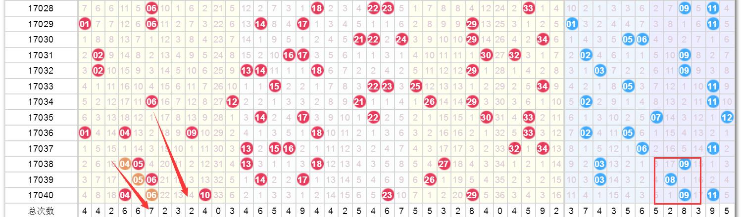 澳门6盒彩开奖结果查询直播吧今天—揭秘彩票背后的故事澳门6盒彩开奖结果查询直播吧今天最新