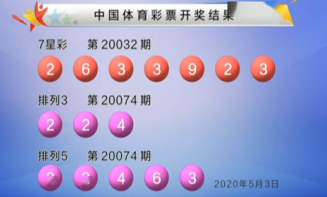 澳门六盒彩开奖结果及其中奖金额解析澳门6盒彩开奖结果是什么号码啊多少钱一注