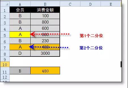澳门六盒彩最新开奖结果查询表格详解澳门6盒彩开奖结果最新查询表格下载