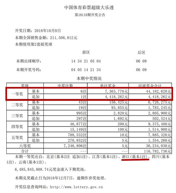 澳门彩票网站，便捷下载体验，掌握您的幸运之门澳门6盒彩票网站下载安装手机版官方网址
